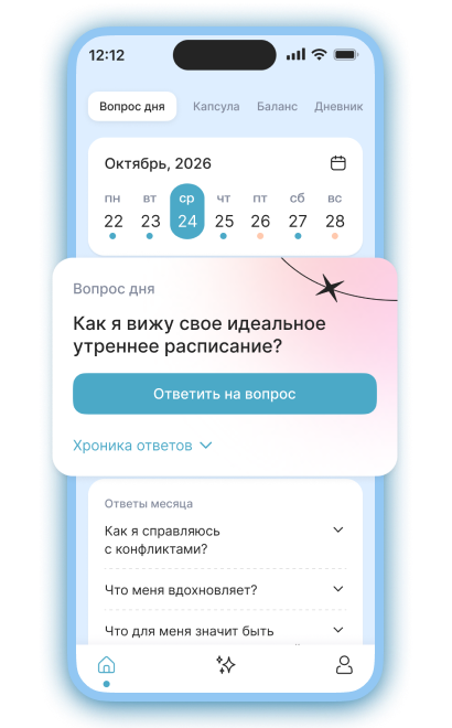 Вопросы для саморефлексии