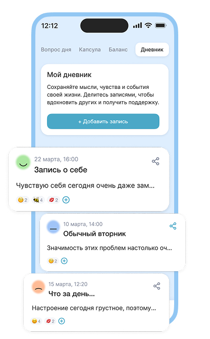 Личный дневник и вопросы для саморефлексии